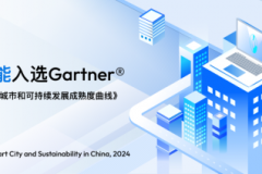 持续领跑｜涂鸦智能再度入围Gartner《 中国智慧城市和可持续发展技术成熟度曲线》报告