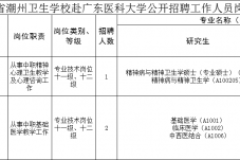 新出公告！编制！潮州事业单位招聘173人